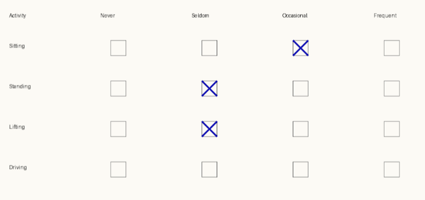 Physical therapy progress report grid showing activity frequency selections for Sitting, Standing, Lifting, and Driving